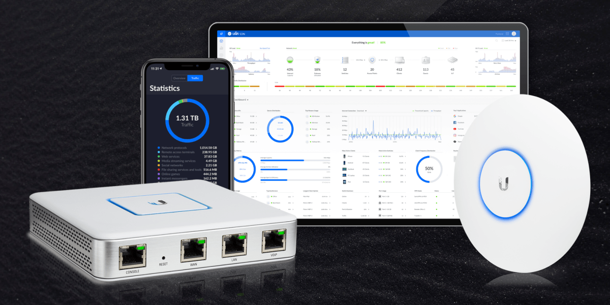 Ubiquiti line