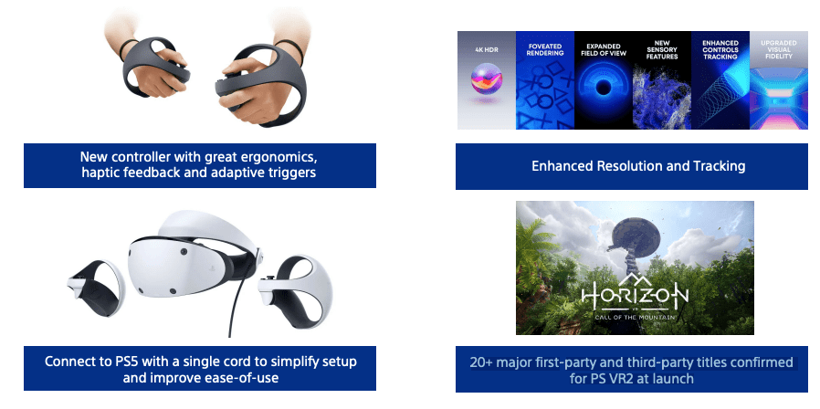 PlayStation VR2 game lineup details at launch