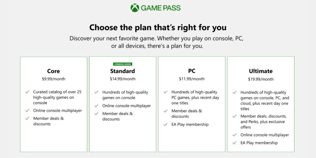 Image showing a comparison table for Xbox Game Pass tiers.